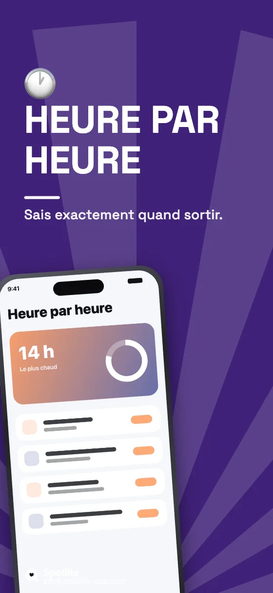 App météo — slide 2 : Heure par heure