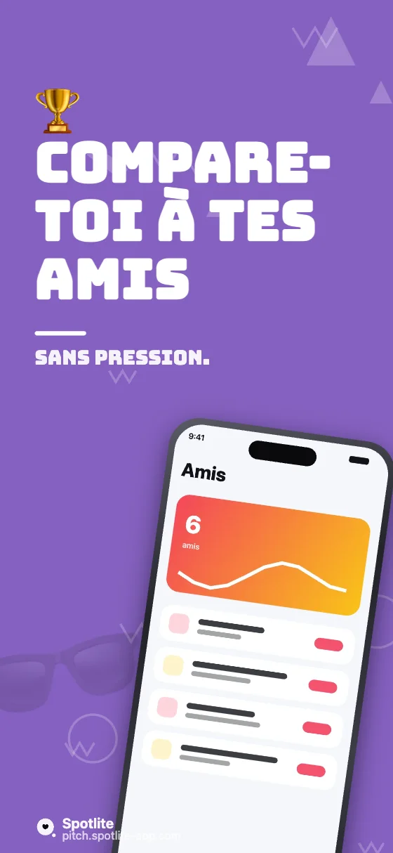 Jeu de puzzle — slide 4 : Compare-toi à tes amis