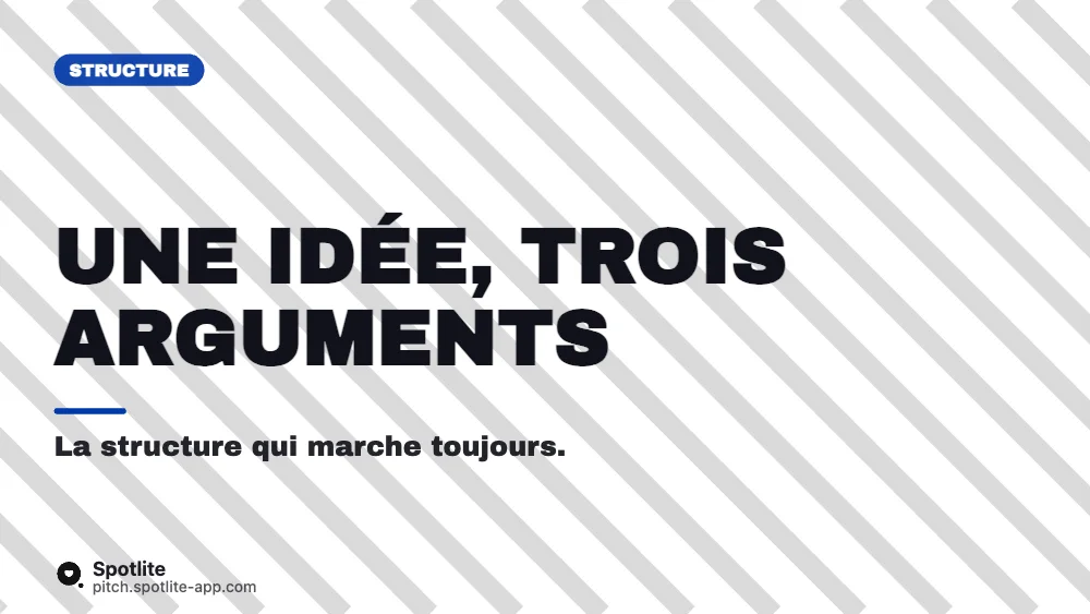Atelier prise de parole — slide 2 : Une idée, trois arguments