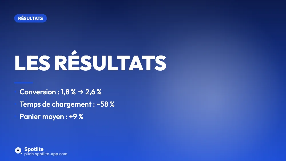 Bilan de projet — slide 3 : Les résultats