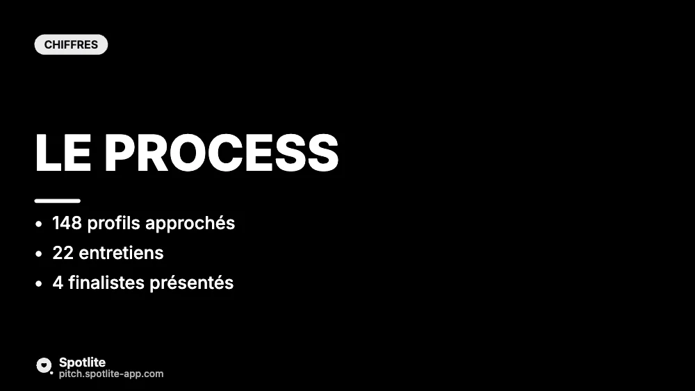 Bilan de mission (client) — slide 2 : Le process