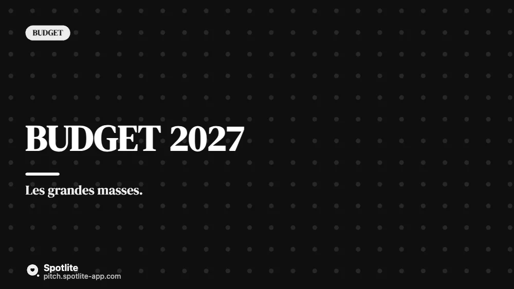 Budget prévisionnel — slide 1 : Budget 2027