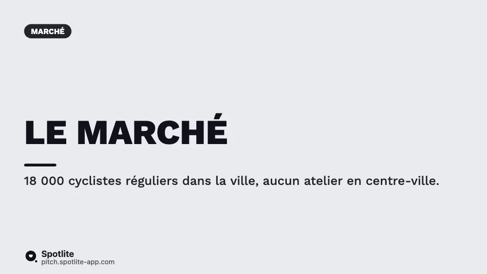 Business plan d'école — slide 2 : Le marché