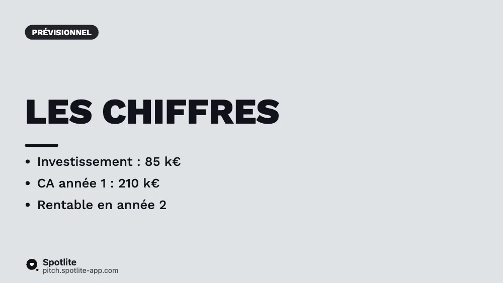 Business plan d'école — slide 4 : Les chiffres