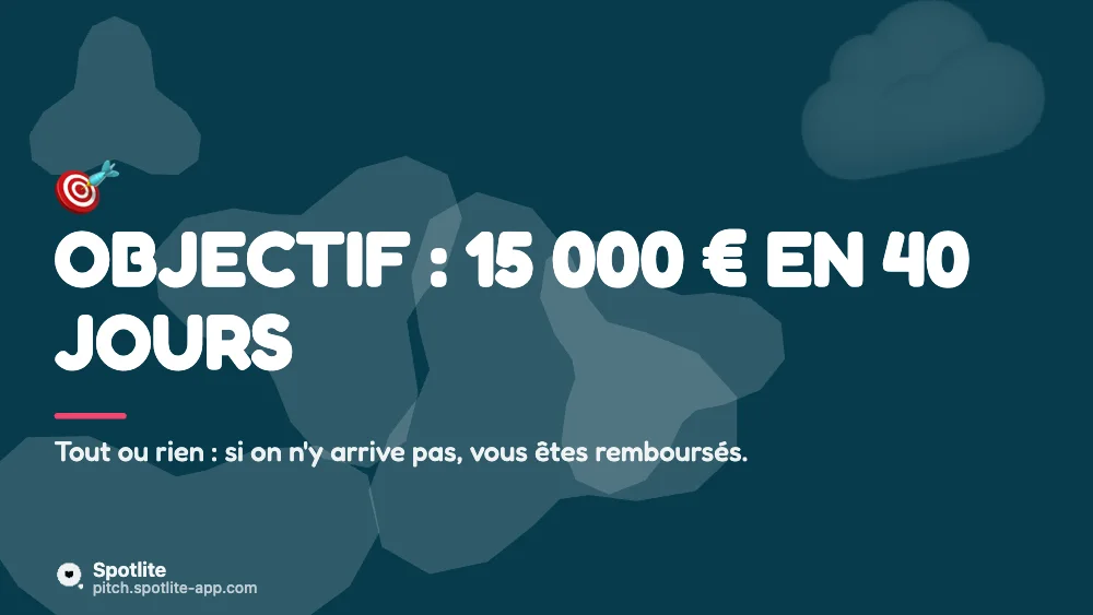 Financement participatif — slide 5 : Objectif : 15 000 € en 40 jours