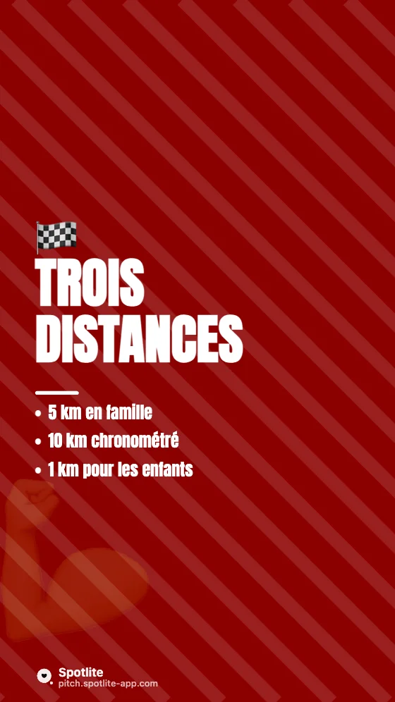 Course solidaire — slide 2 : Trois distances