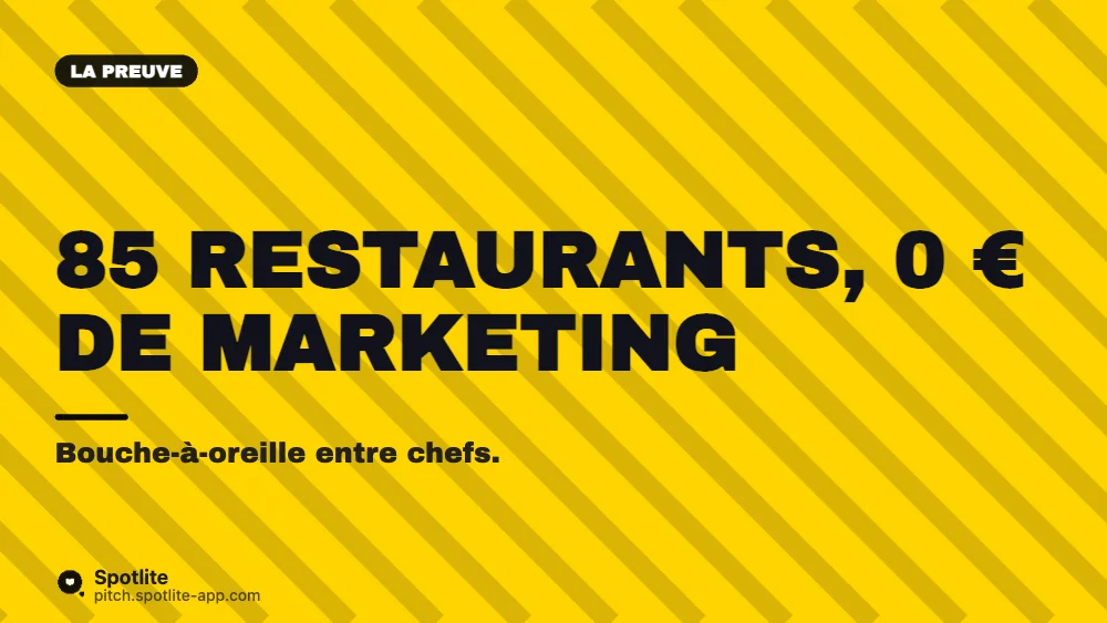Demo day — 3 minutes — slide 4 : 85 restaurants, 0 € de marketing