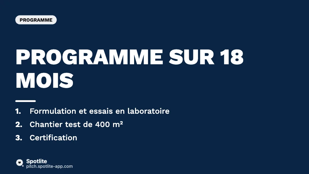 Dossier d'aide à l'innovation — slide 3 : Programme sur 18 mois