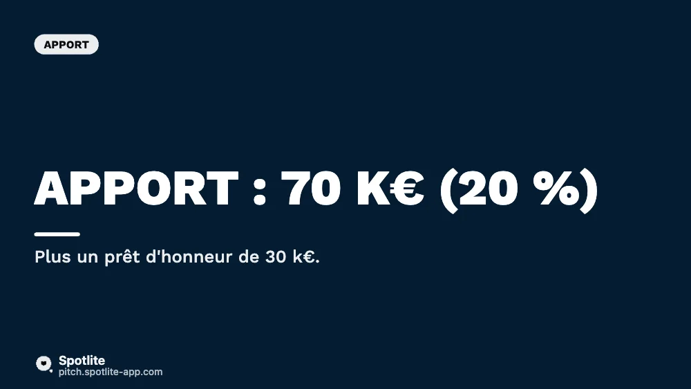 Dossier de prêt bancaire — slide 4 : Apport : 70 k€ (20 %)