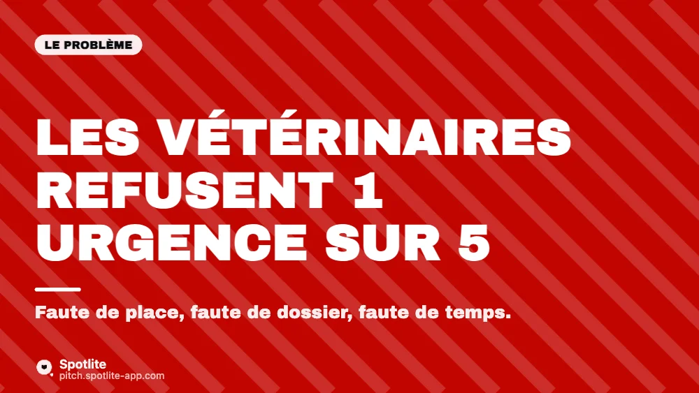 Elevator pitch — 1 minute — slide 1 : Les vétérinaires refusent 1 urgence sur 5