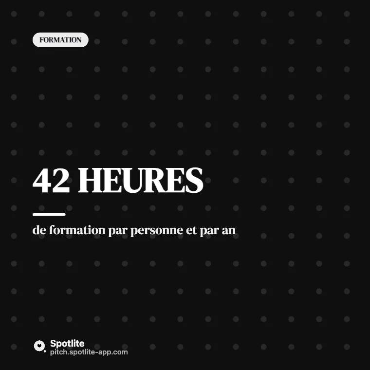 L'entreprise en chiffres — slide 3 : 42 heures