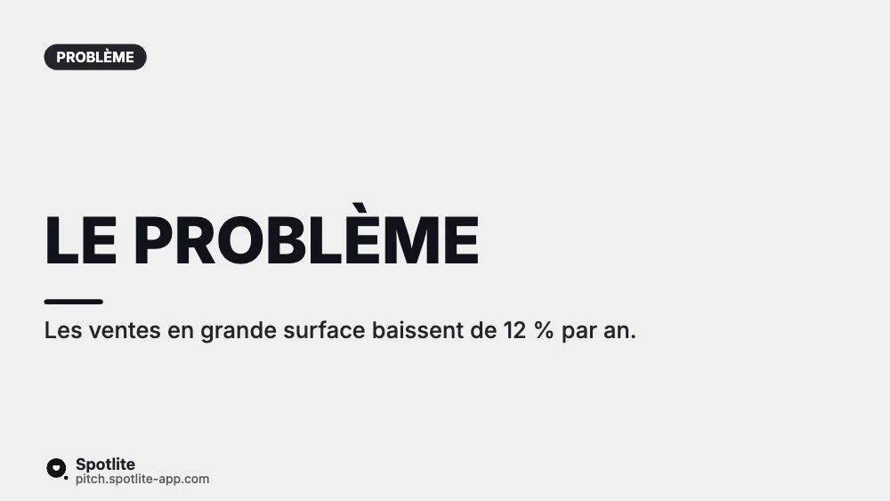 Étude de cas — slide 2 : Le problème