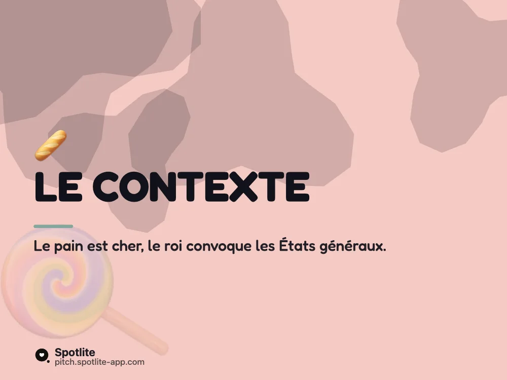 Exposé d'histoire — slide 2 : Le contexte