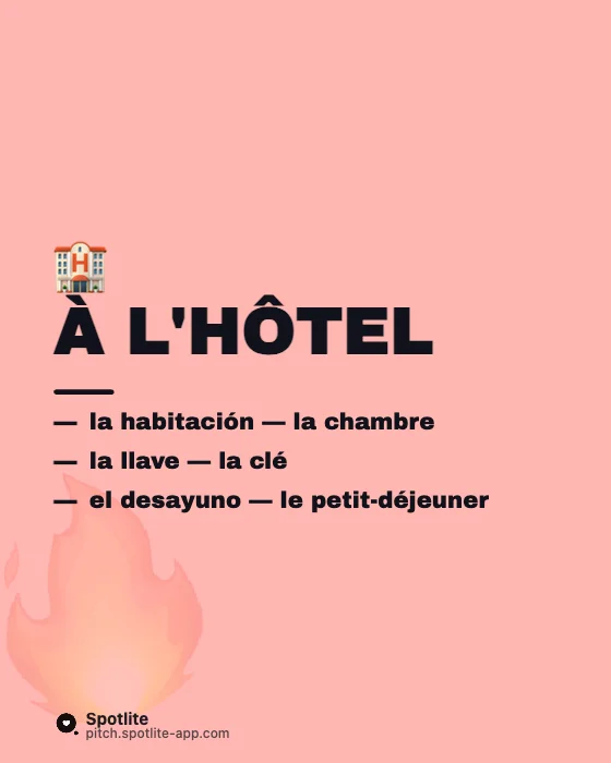 Fiches de vocabulaire — slide 2 : À l'hôtel
