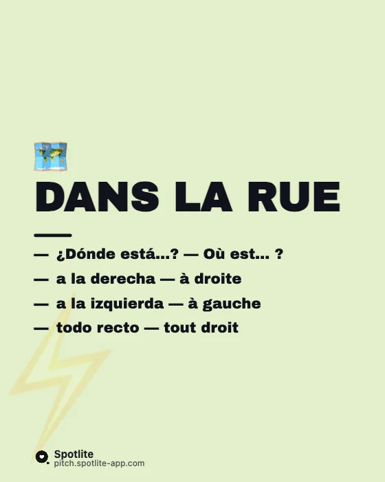 Fiches de vocabulaire — slide 4 : Dans la rue