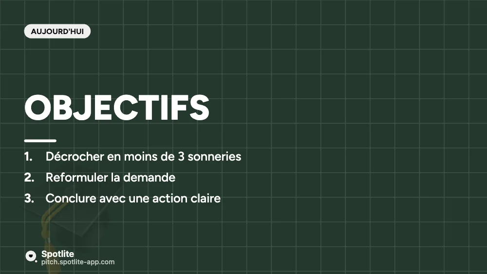 Support de formation — slide 2 : Objectifs