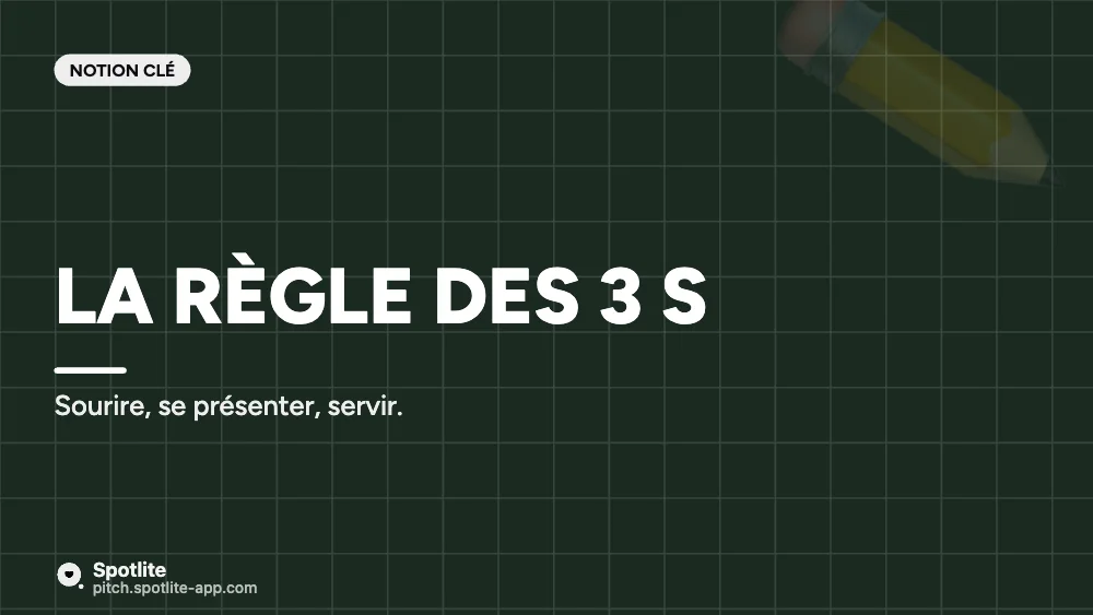 Support de formation — slide 3 : La règle des 3 S