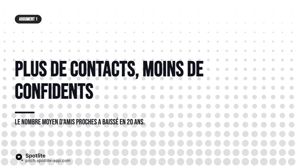 Grand oral du bac — slide 3 : Plus de contacts, moins de confidents