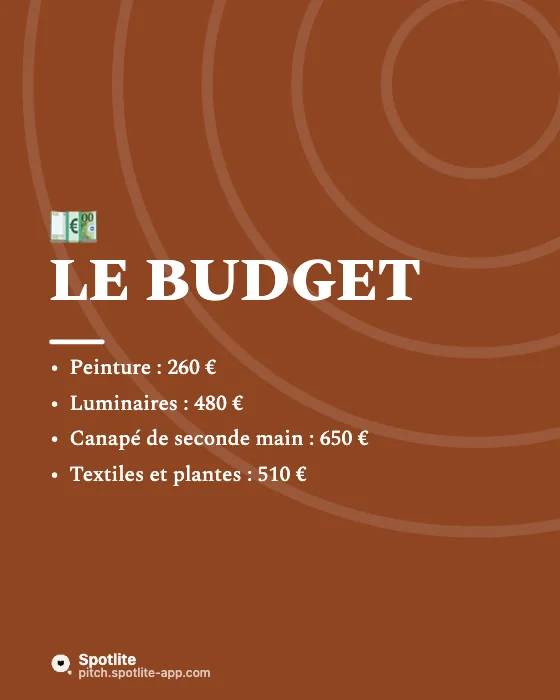 Avant / après déco — slide 4 : Le budget