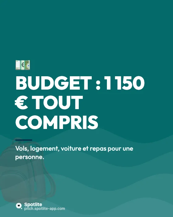 Carnet de voyage — slide 4 : Budget : 1 150 € tout compris