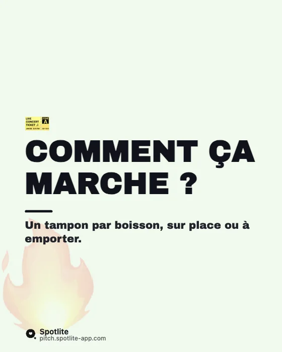 Carte de fidélité — slide 2 : Comment ça marche ?