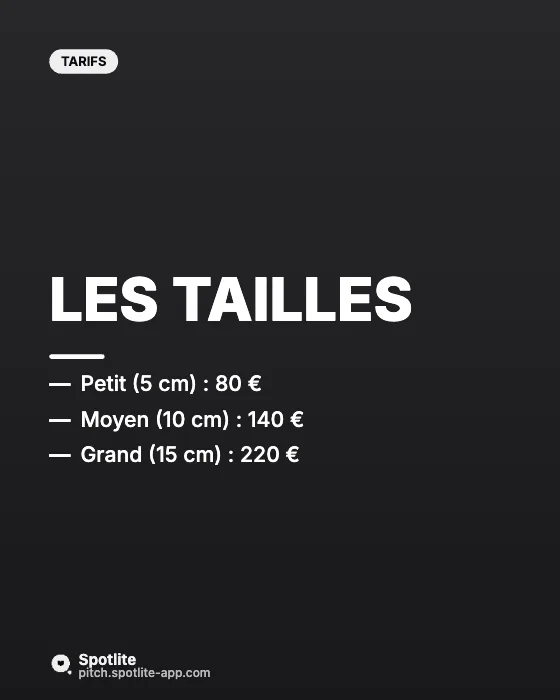 Flashs de tatoueur — slide 2 : Les tailles