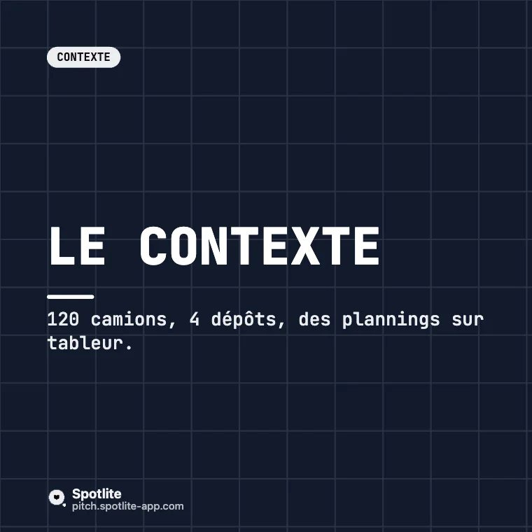 Cas client SaaS — slide 2 : Le contexte