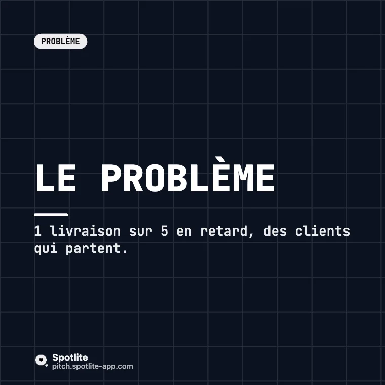 Cas client SaaS — slide 3 : Le problème