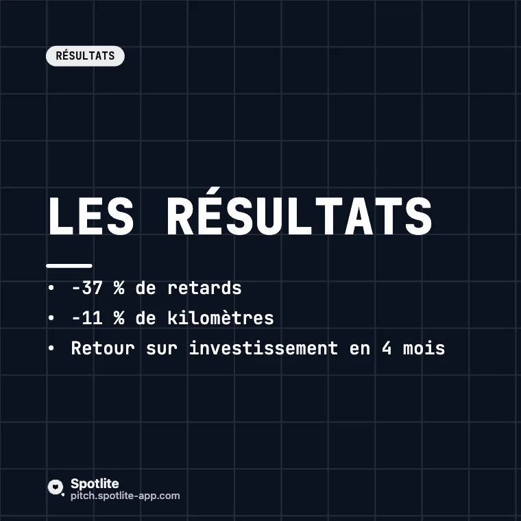 Cas client SaaS — slide 5 : Les résultats