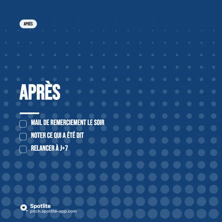 Checklist — slide 4 : Après