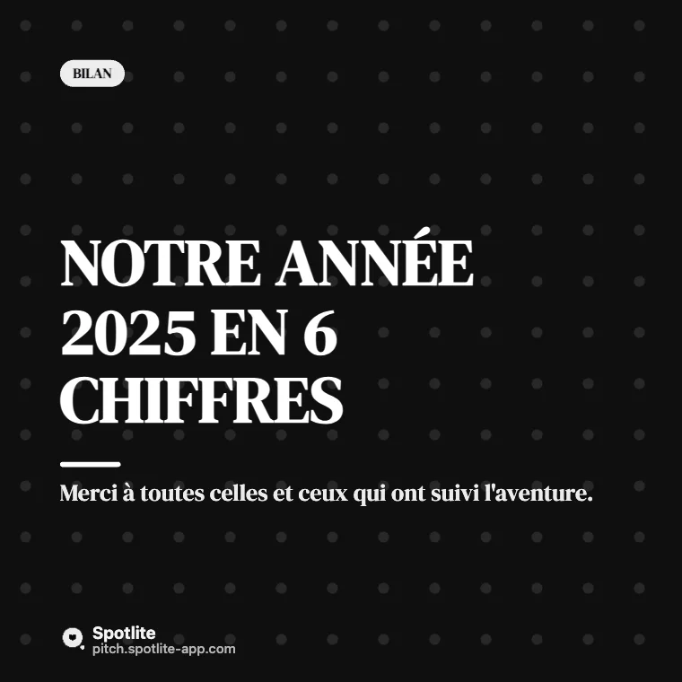 Bilan de l'année en chiffres — slide 1