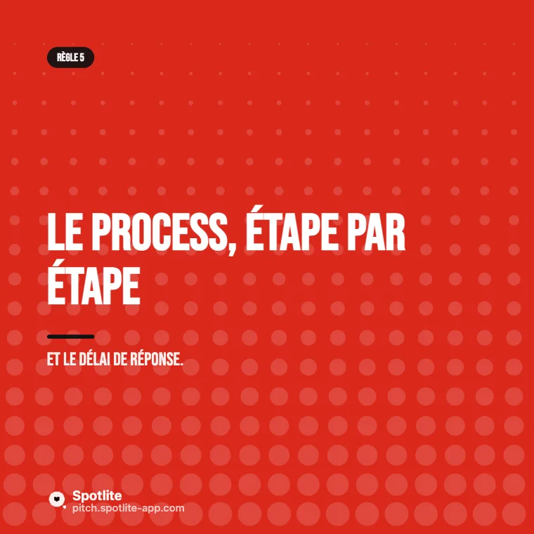 Conseils d'expert — slide 6 : Le process, étape par étape