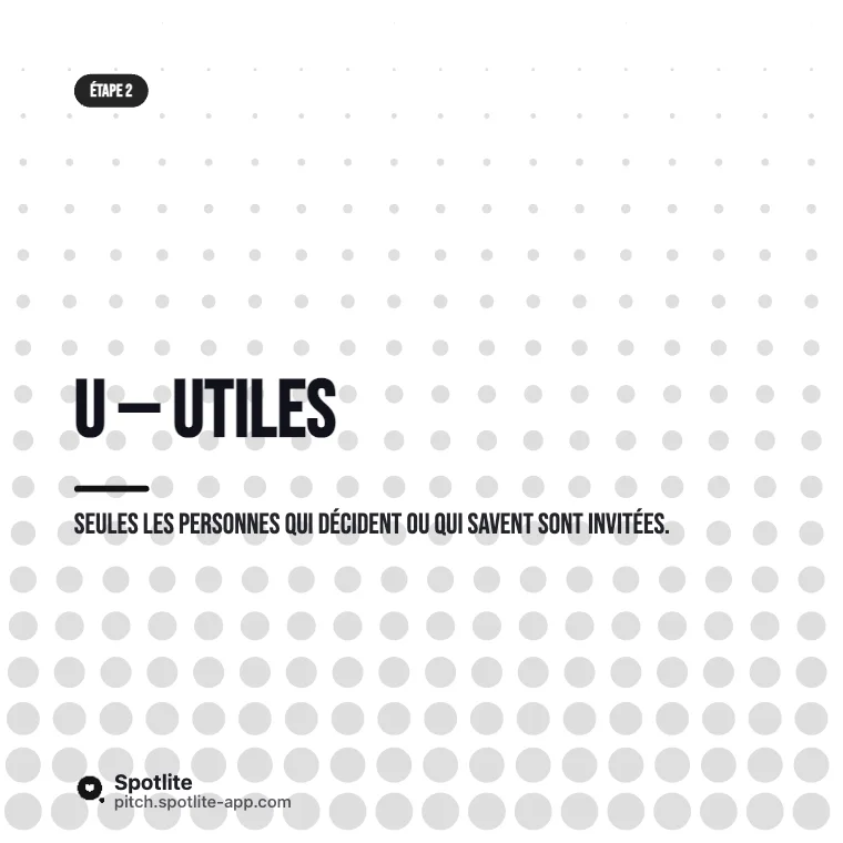 Méthode en 4 étapes — slide 3 : U — Utiles