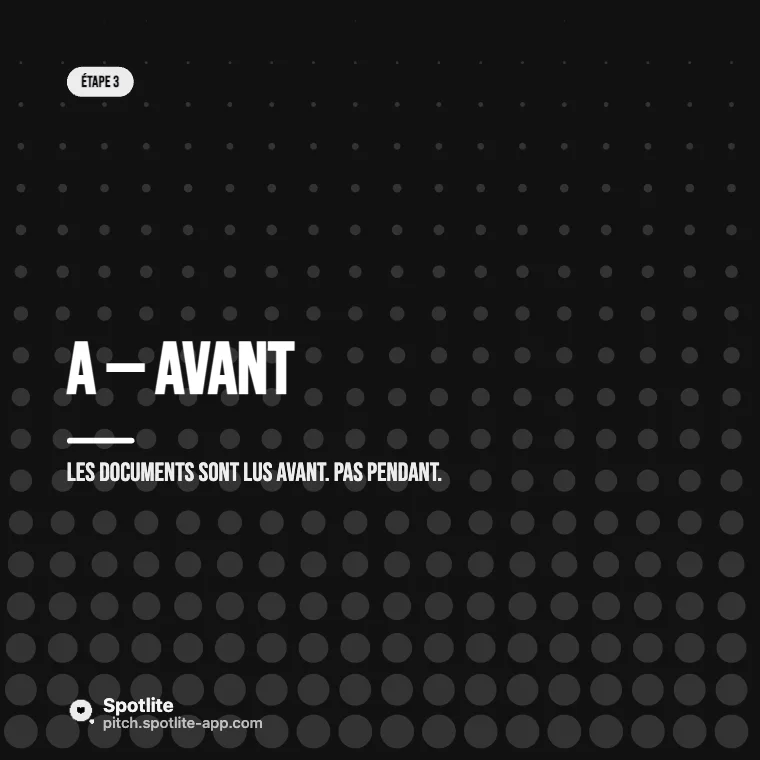 Méthode en 4 étapes — slide 4 : A — Avant