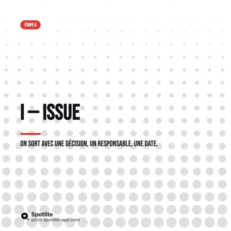 Méthode en 4 étapes — slide 5 : I — Issue
