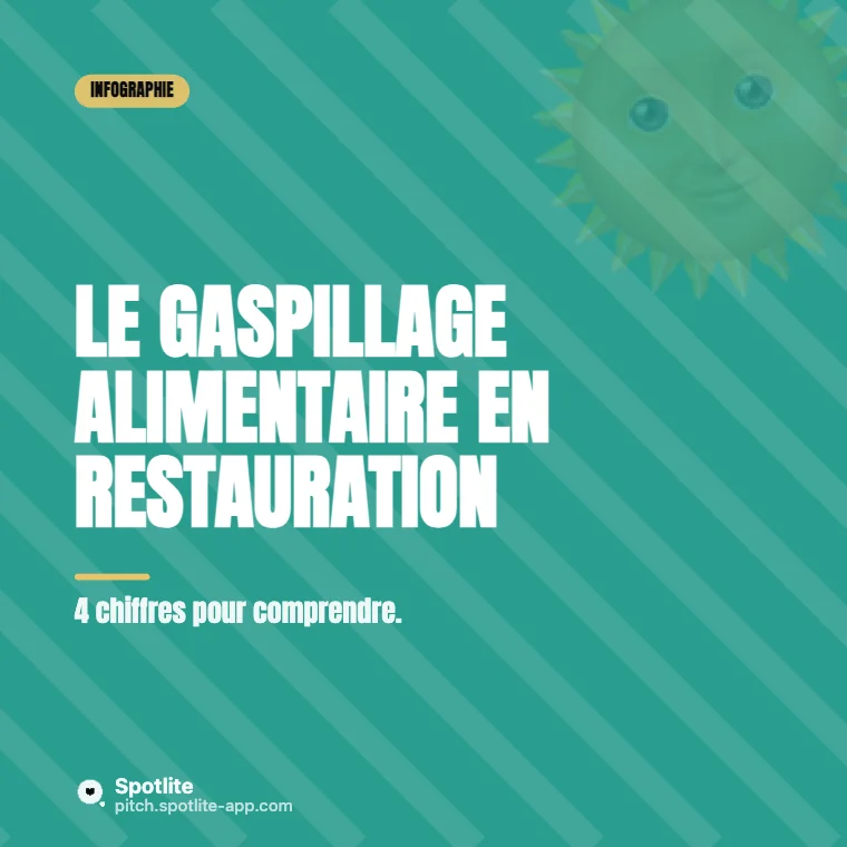 Infographie — slide 1 : Le gaspillage alimentaire en restauration