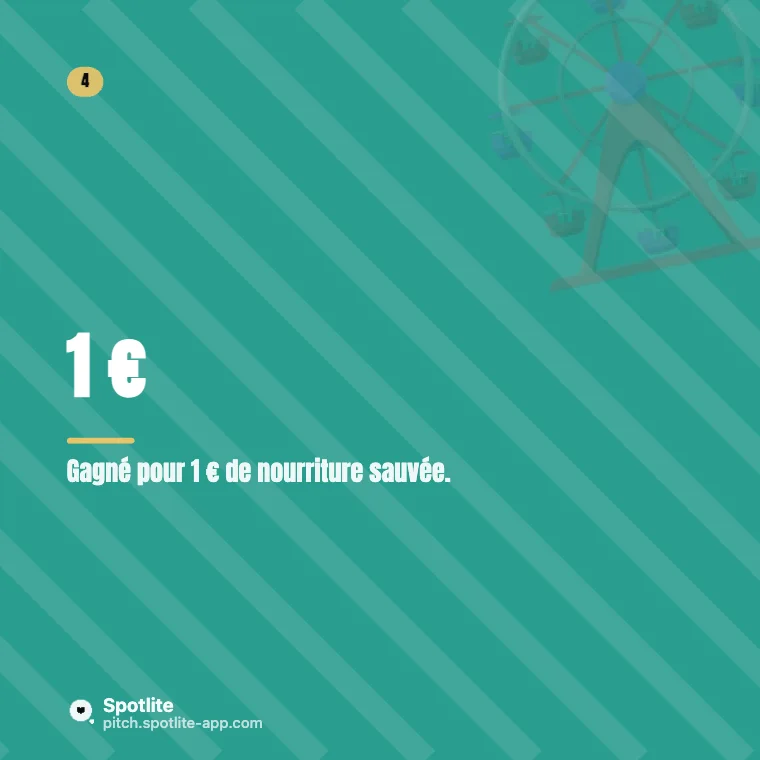 Infographie — slide 5 : 1 €