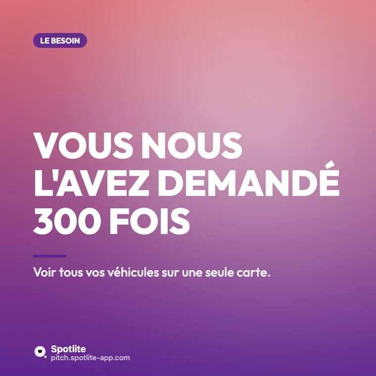 Lancement de produit — slide 2 : Vous nous l'avez demandé 300 fois