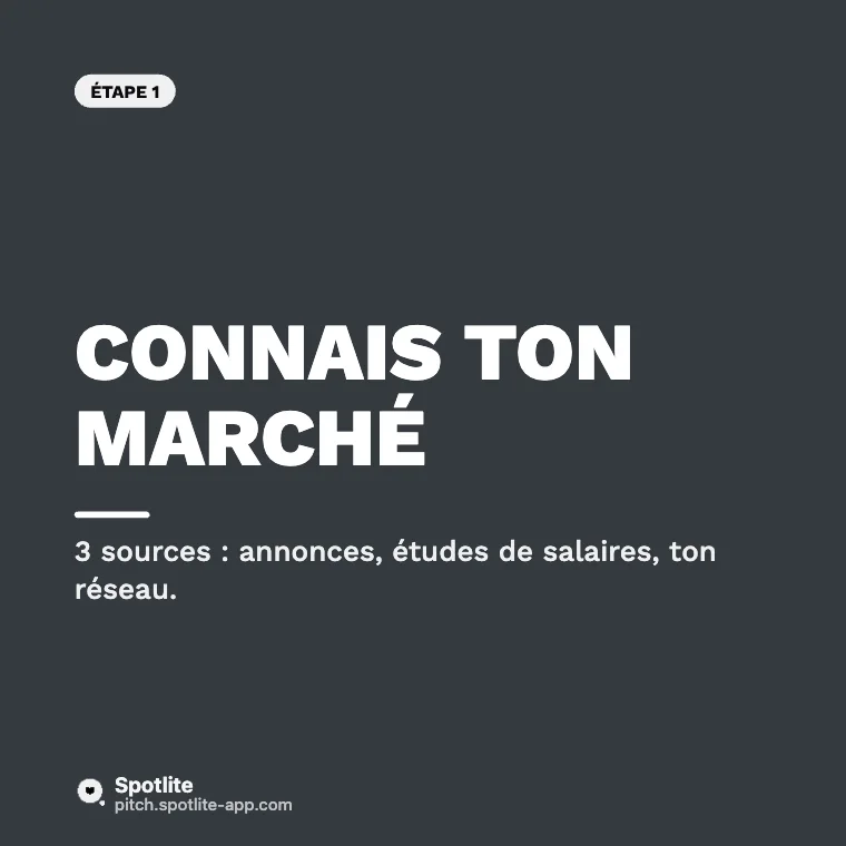 Négocier son salaire — slide 2 : Connais ton marché
