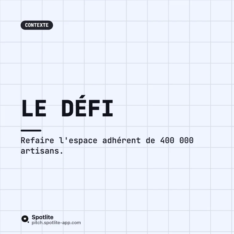 Nouveau client — slide 2 : Le défi