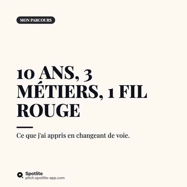 Mon parcours en 6 slides — slide 1