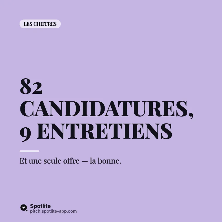Mon premier emploi — slide 2 : 82 candidatures, 9 entretiens