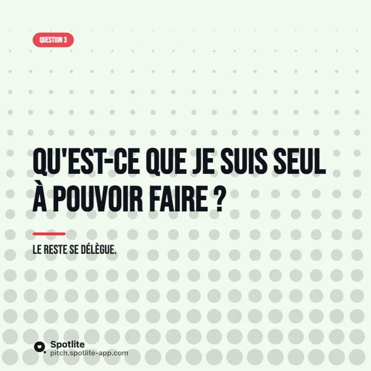 Prioriser en 3 questions — slide 4 : Qu'est-ce que je suis seul à pouvoir faire ?