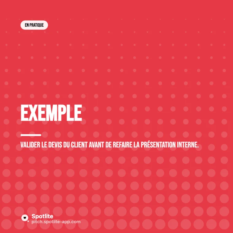 Prioriser en 3 questions — slide 5 : Exemple