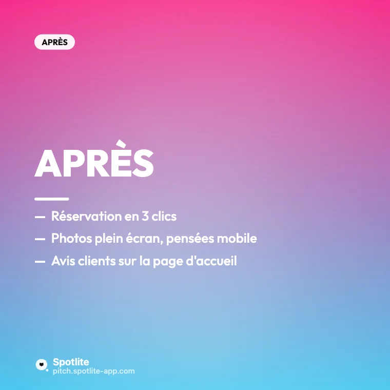 Refonte de site : avant / après — slide 3 : Après