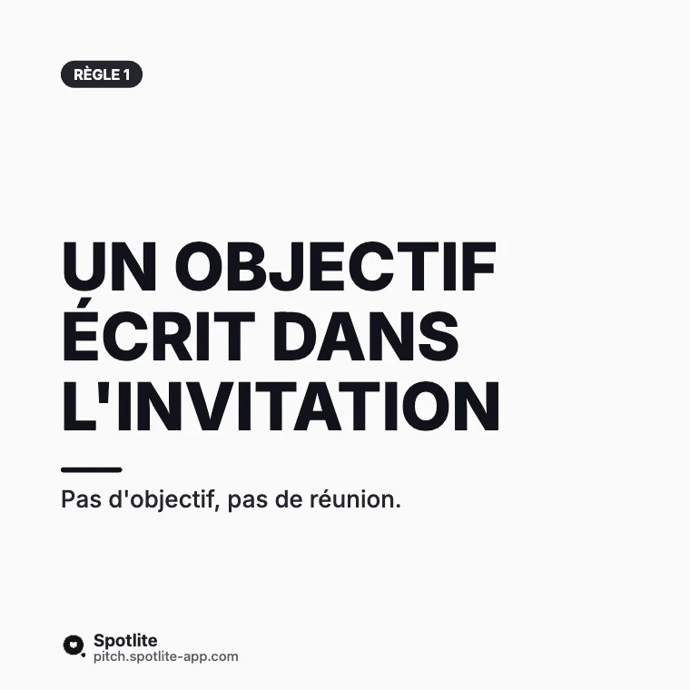 Des réunions plus courtes — slide 2 : Un objectif écrit dans l'invitation