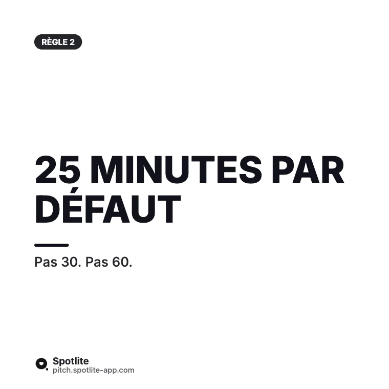 Des réunions plus courtes — slide 3 : 25 minutes par défaut