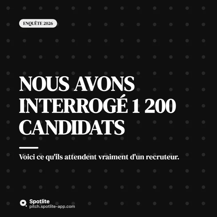Résultats d'enquête — slide 1 : Nous avons interrogé 1 200 candidats