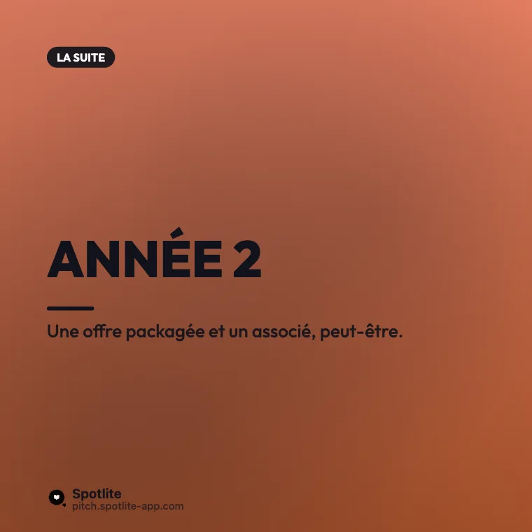 Un an d'entrepreneuriat — slide 5 : Année 2