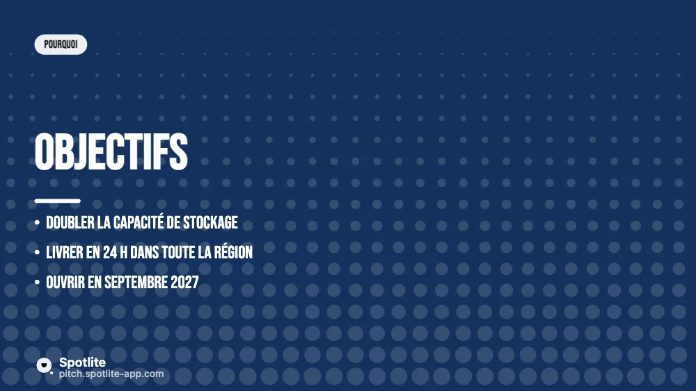 Note de cadrage — slide 2 : Objectifs